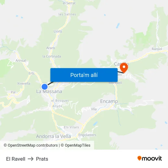 El Ravell to Prats map