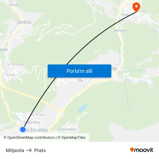 Mitjavila to Prats map