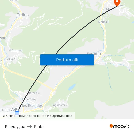 Riberaygua to Prats map