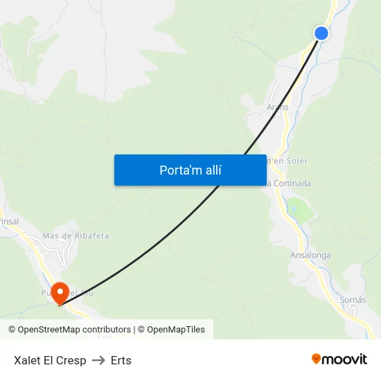 Xalet El Cresp to Erts map