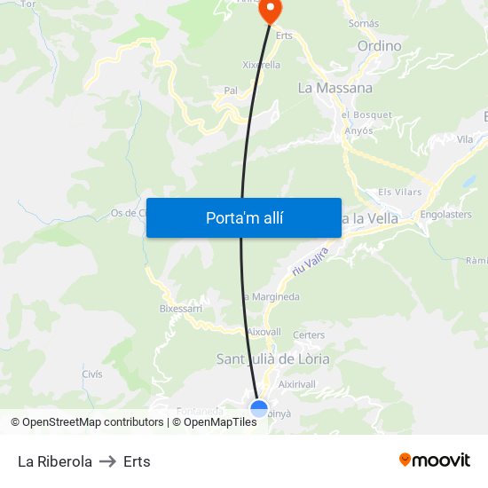 La Riberola to Erts map