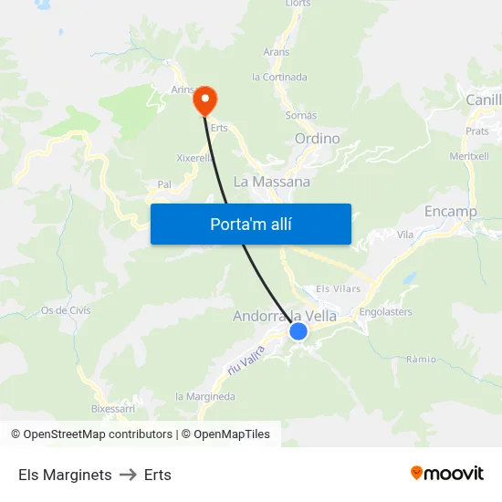 Els Marginets to Erts map