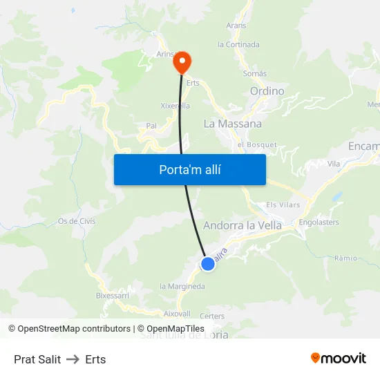 Prat Salit to Erts map