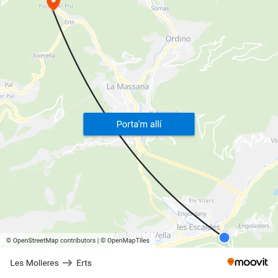 Les Molleres to Erts map
