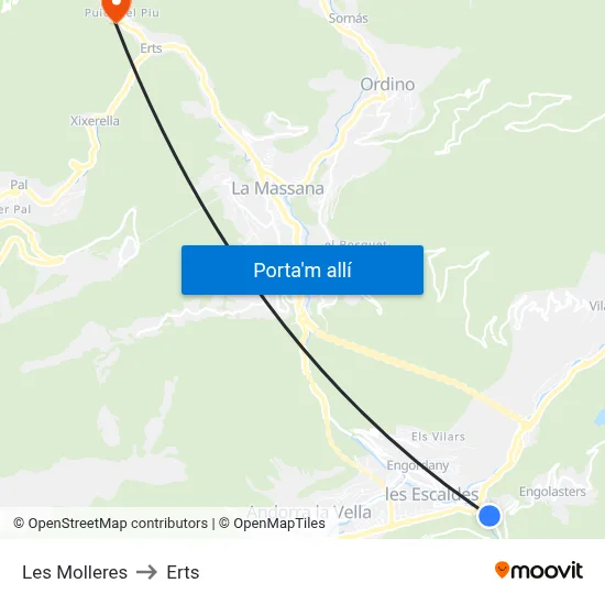 Les Molleres to Erts map