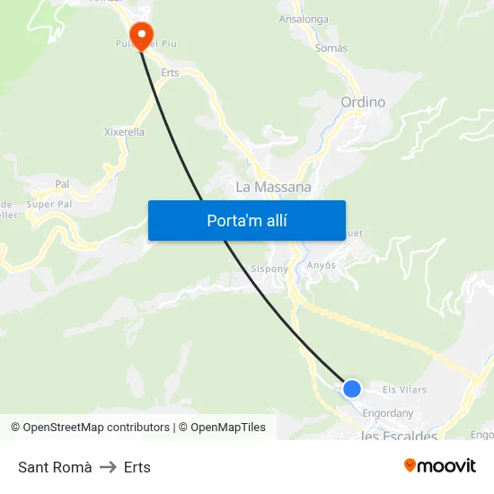 Sant Romà to Erts map
