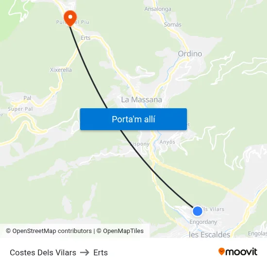 Costes Dels Vilars to Erts map