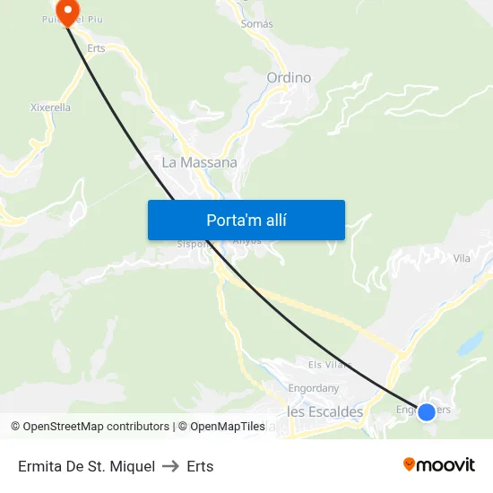 Ermita De St. Miquel to Erts map