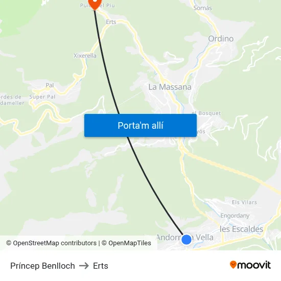 Príncep Benlloch to Erts map