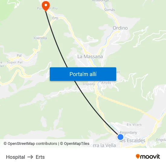 Hospital to Erts map
