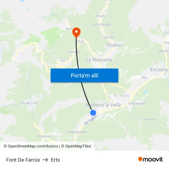Font De Farrús to Erts map