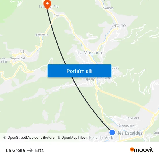 La Grella to Erts map