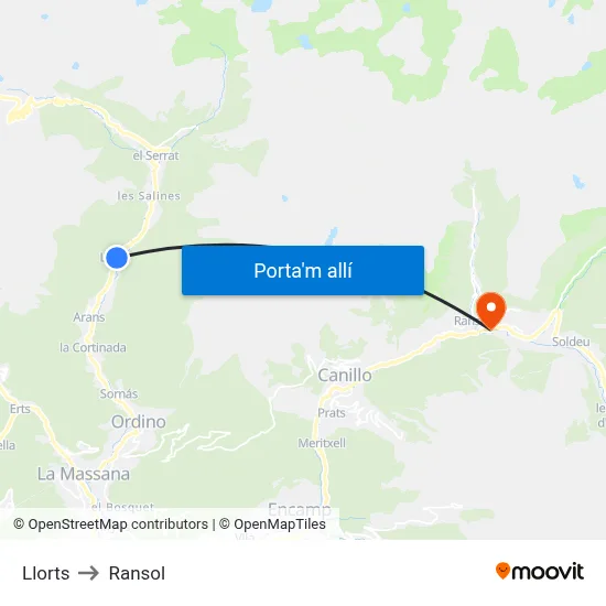 Llorts to Ransol map