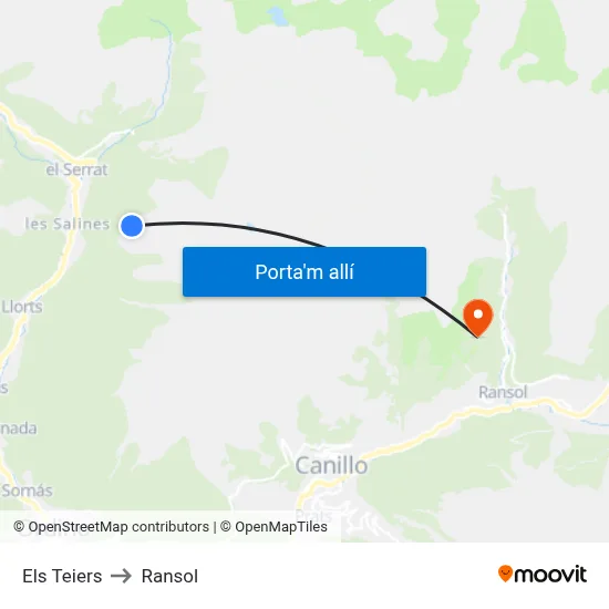 Els Teiers to Ransol map
