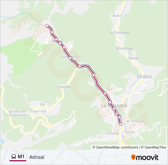 M1 bus Line Map