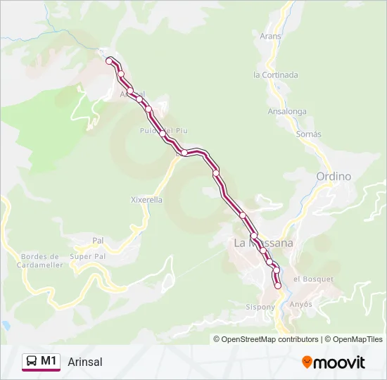 M1 Bus Line Map