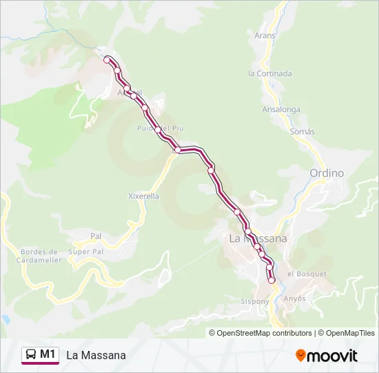 M1 Bus Line Map