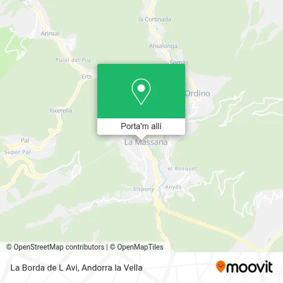 mapa La Borda de L Avi