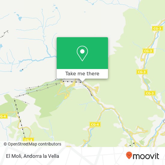 mapa El Moli
