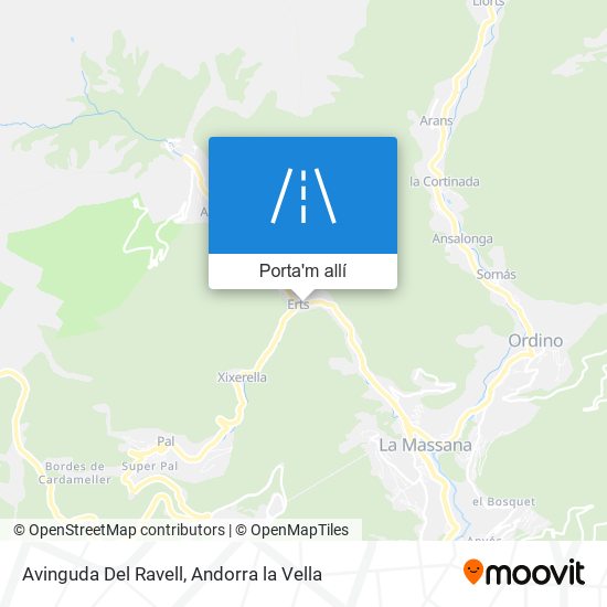 mapa Avinguda Del Ravell