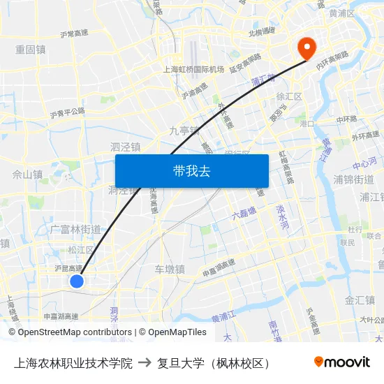 上海农林职业技术学院 to 复旦大学（枫林校区） map