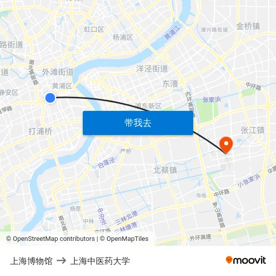 上海博物馆 to 上海中医药大学 map