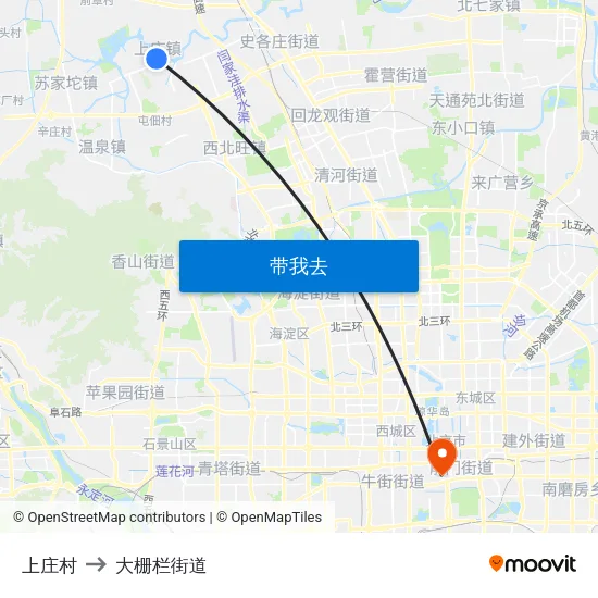 上庄村 to 大栅栏街道 map