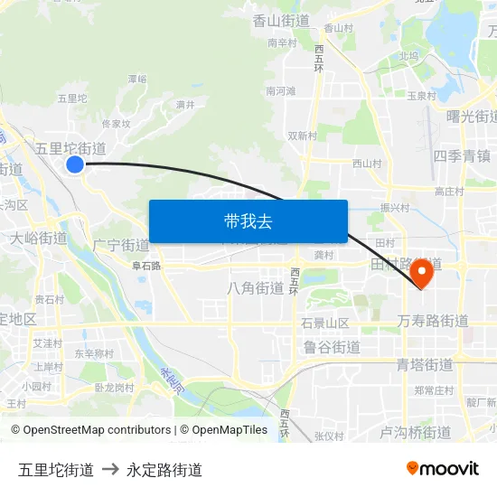 五里坨街道 to 永定路街道 map