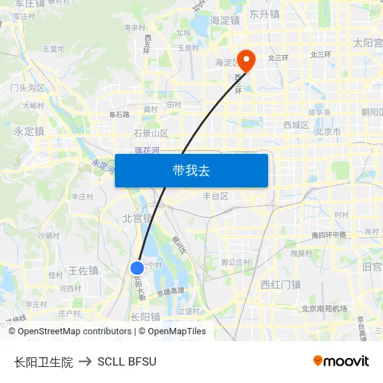 长阳卫生院 to SCLL BFSU map