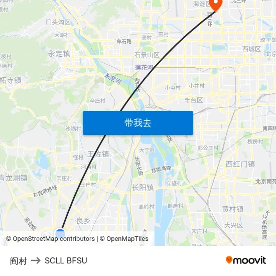 阎村 to SCLL BFSU map