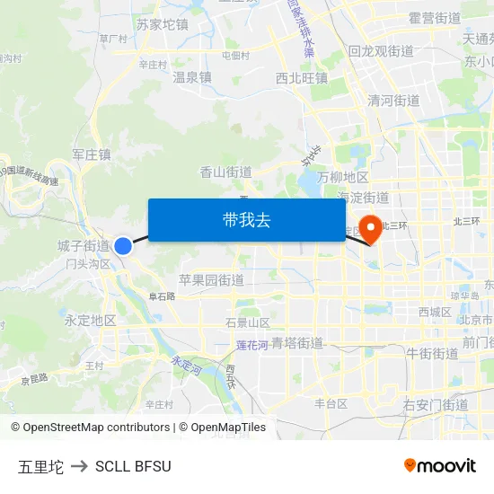 五里坨 to SCLL BFSU map