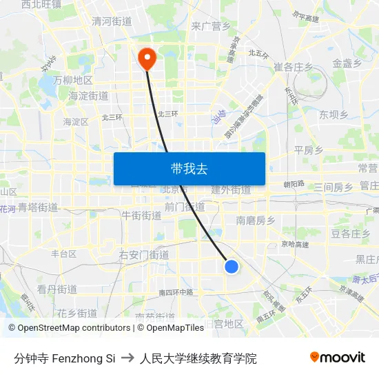 分钟寺 Fenzhong Si to 人民大学继续教育学院 map