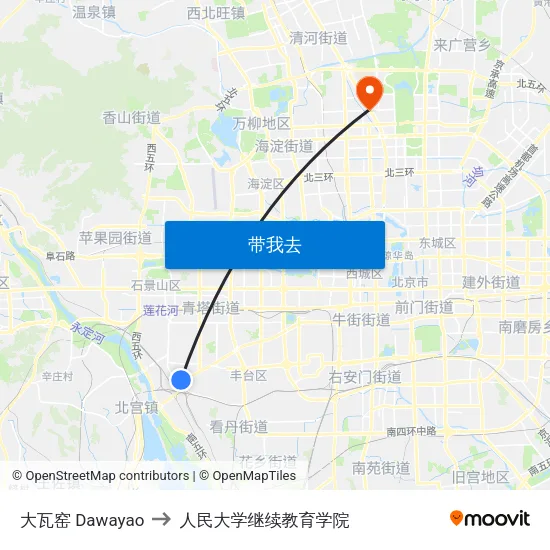 大瓦窑 Dawayao to 人民大学继续教育学院 map