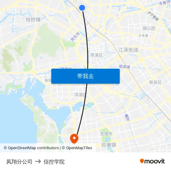 凤翔分公司 to 信控学院 map