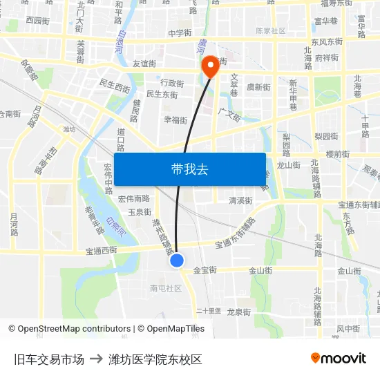 旧车交易市场 to 潍坊医学院东校区 map