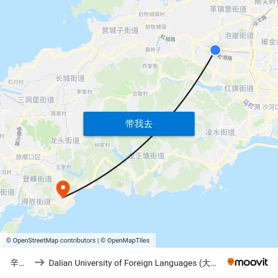 辛寨子 to Dalian University of Foreign Languages (大连外国语大学) map