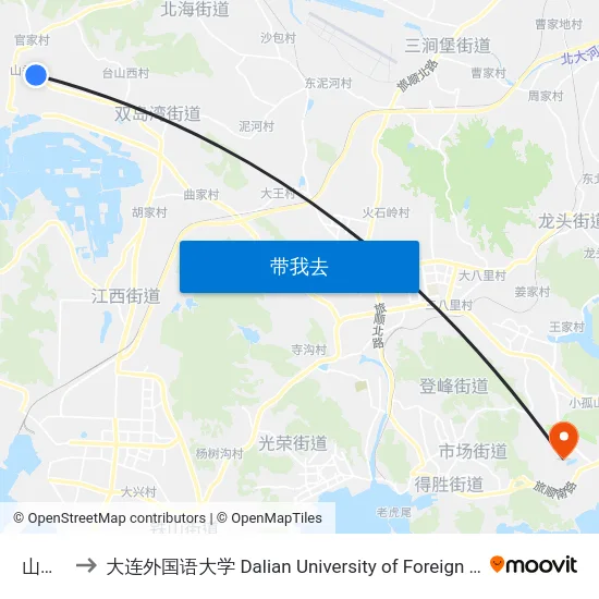 山头村 to 大连外国语大学 Dalian University of Foreign Languages map