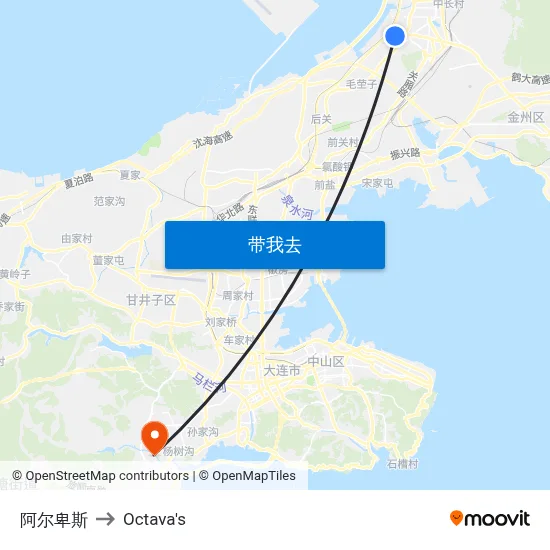 阿尔卑斯 to Octava's map