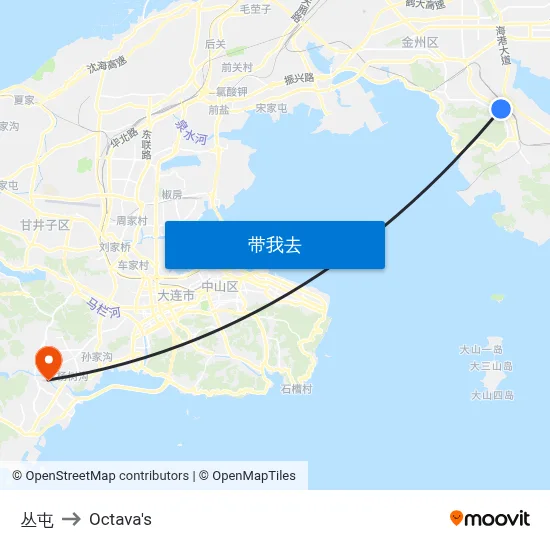丛屯 to Octava's map