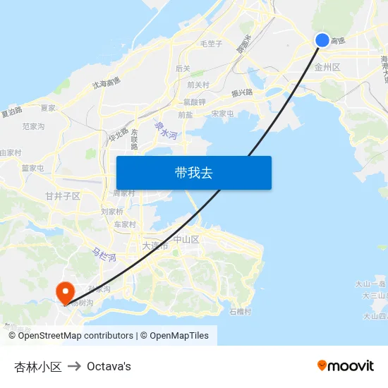 杏林小区 to Octava's map