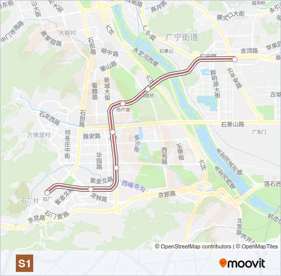 S1 funicular Line Map