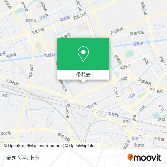 金匙医学地图