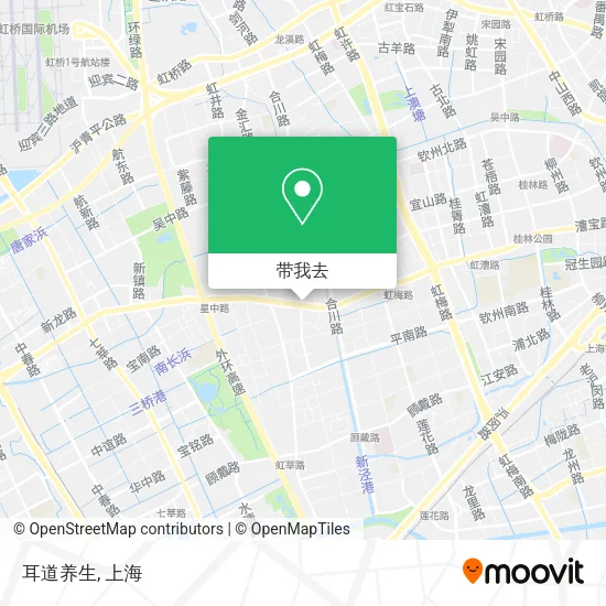 耳道养生地图