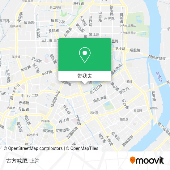 古方减肥地图