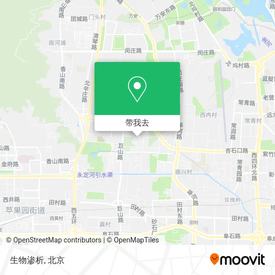 生物渗析地图