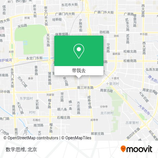 数学思维地图
