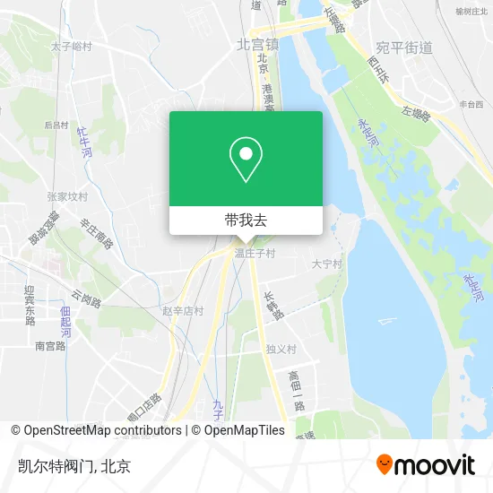 凯尔特阀门地图