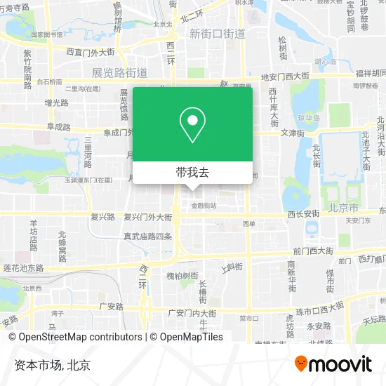 资本市场地图