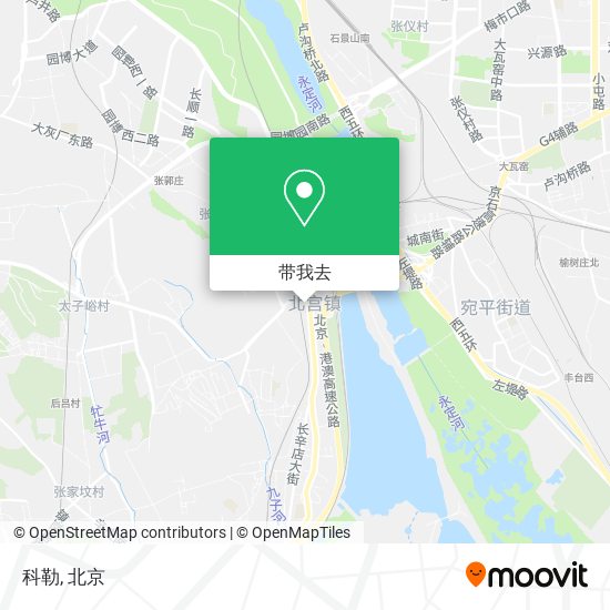 科勒地图