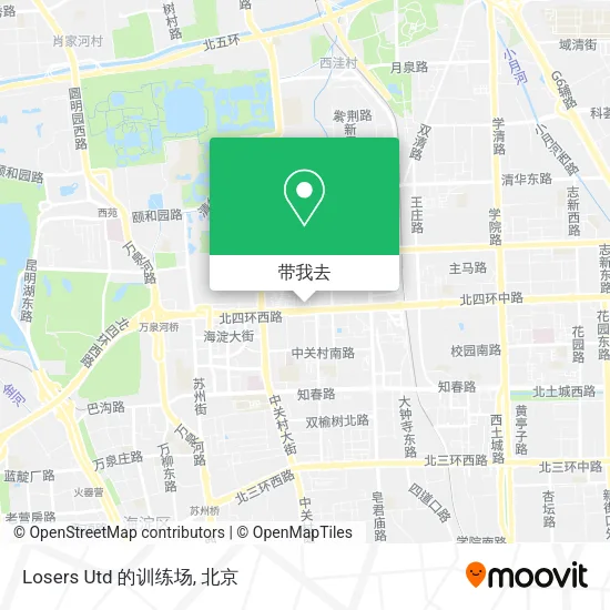 Losers Utd 的训练场地图